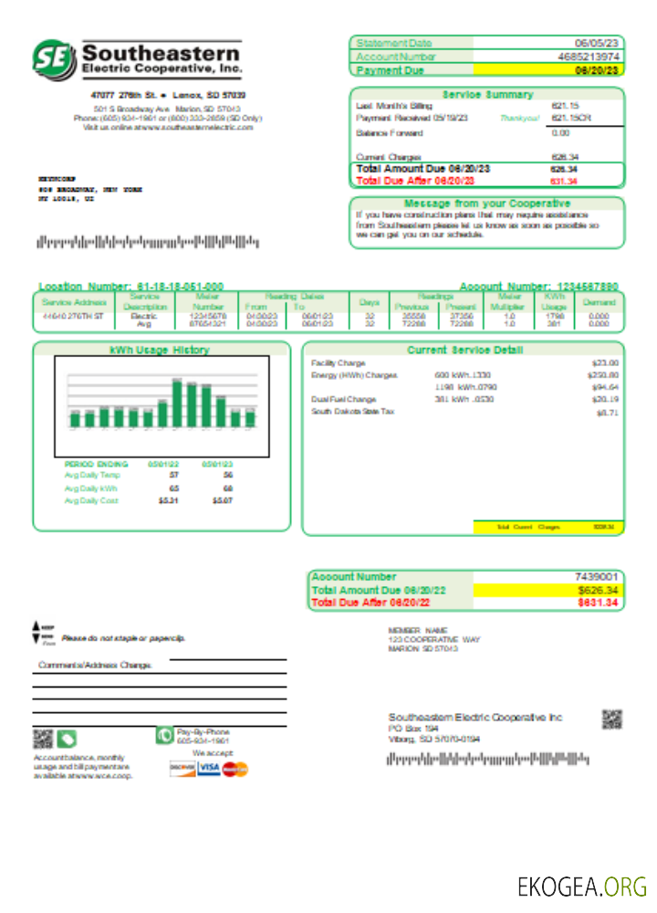 Facture commerciale de services publics de Southeastern Electric Cooperative, Inc., SCR